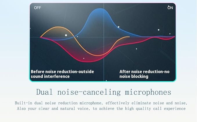 4K Camera for dell pcwith Microphone& Privacy Cover & Plug&PlayWorks Zoom/Teams/Skype/Google Meet