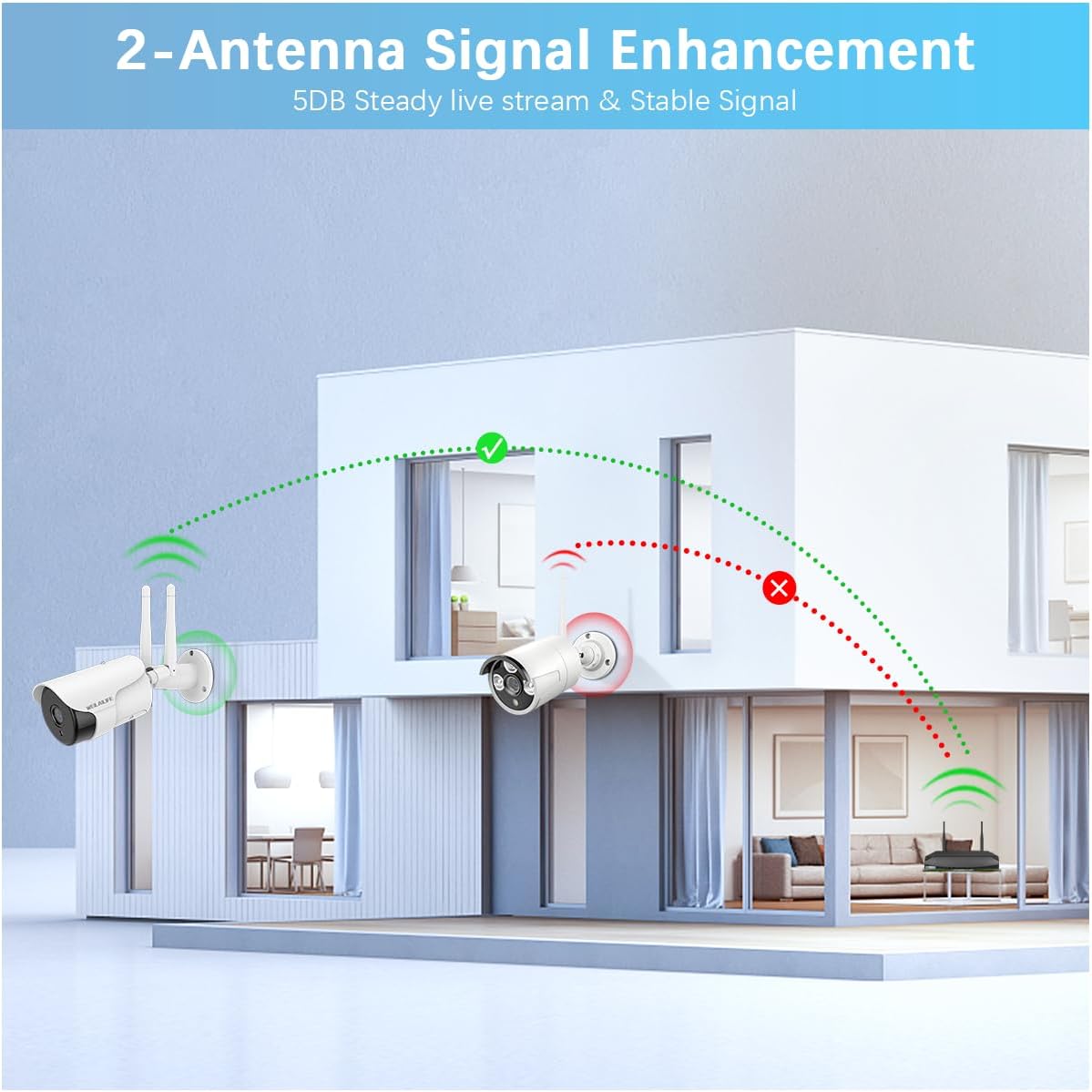 WEILAILIFE 【2-Way Audio & Dual Antenna Enhanced】 90ft Night Vision Outdoor Wireless Security Camera System, Wireless Surveillance Camera System, WiFi Video Surveillance, Home Security Cameras
