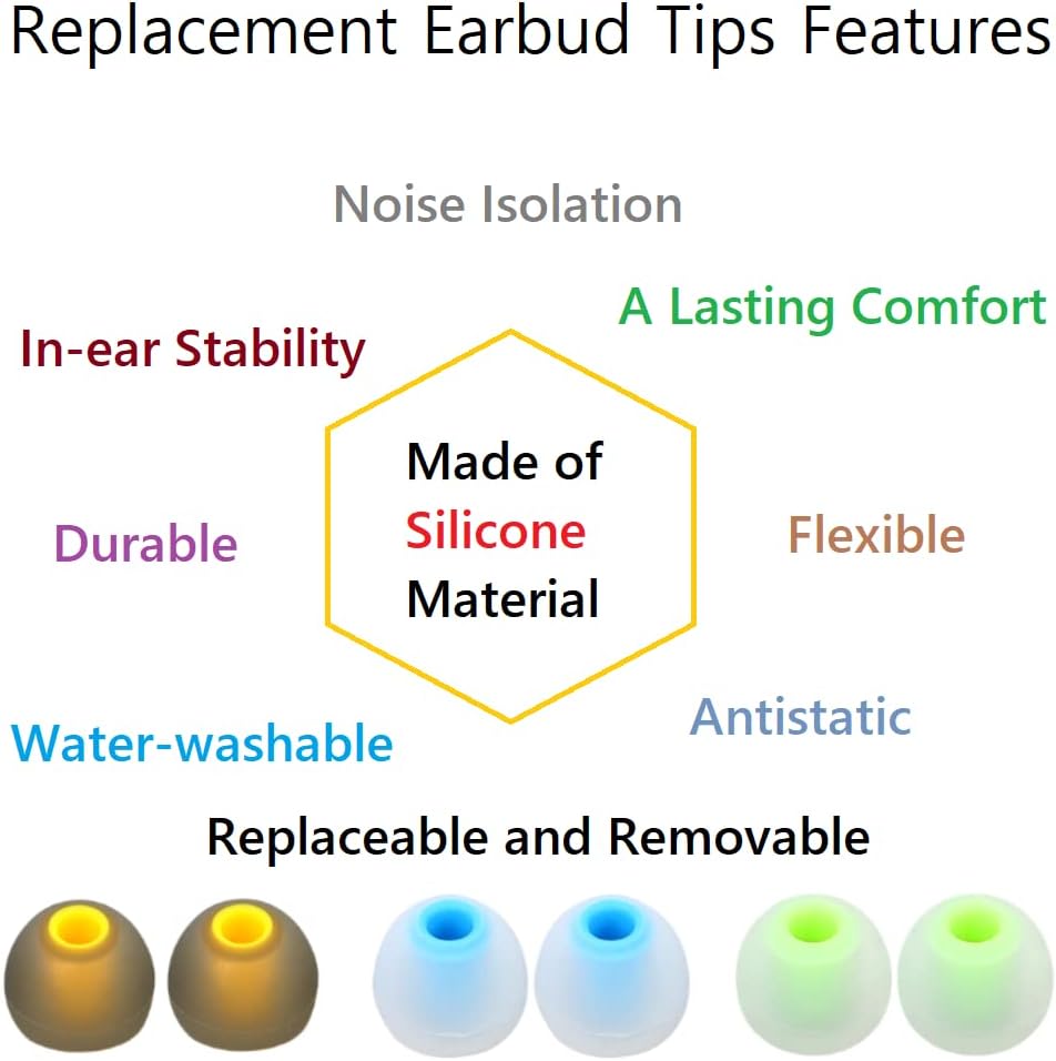 Earbuds Replacement Tips Silicone Earbud Tips Ear Gels Fit for Inner Hole from 3.8mm - 5.1mm Earphones 9 Pairs S/M/L