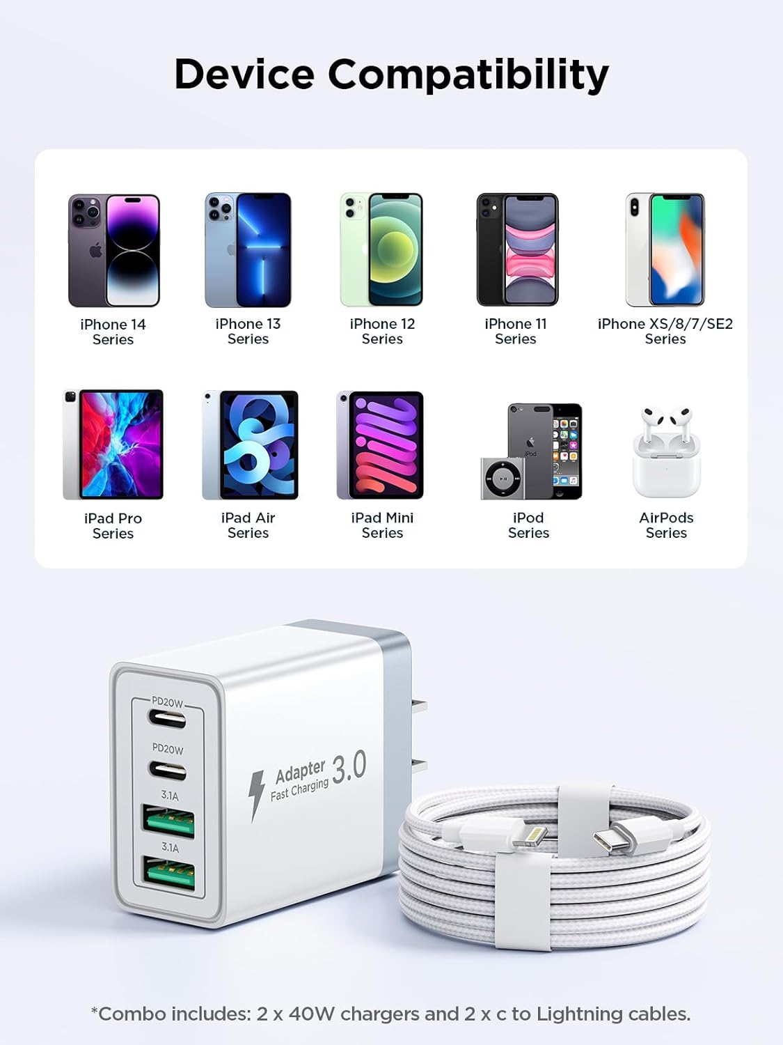 2 Pack USB C Wall Charger, 40W 4-Port USB C Fast Charger Block Dual Port QC+PD 3.0 Power Adapter, Multiport Type C Brick Charger with Lightning Cable for iPhone 14 13 12 11 Pro Max XS XR X 8 7 6 Plus