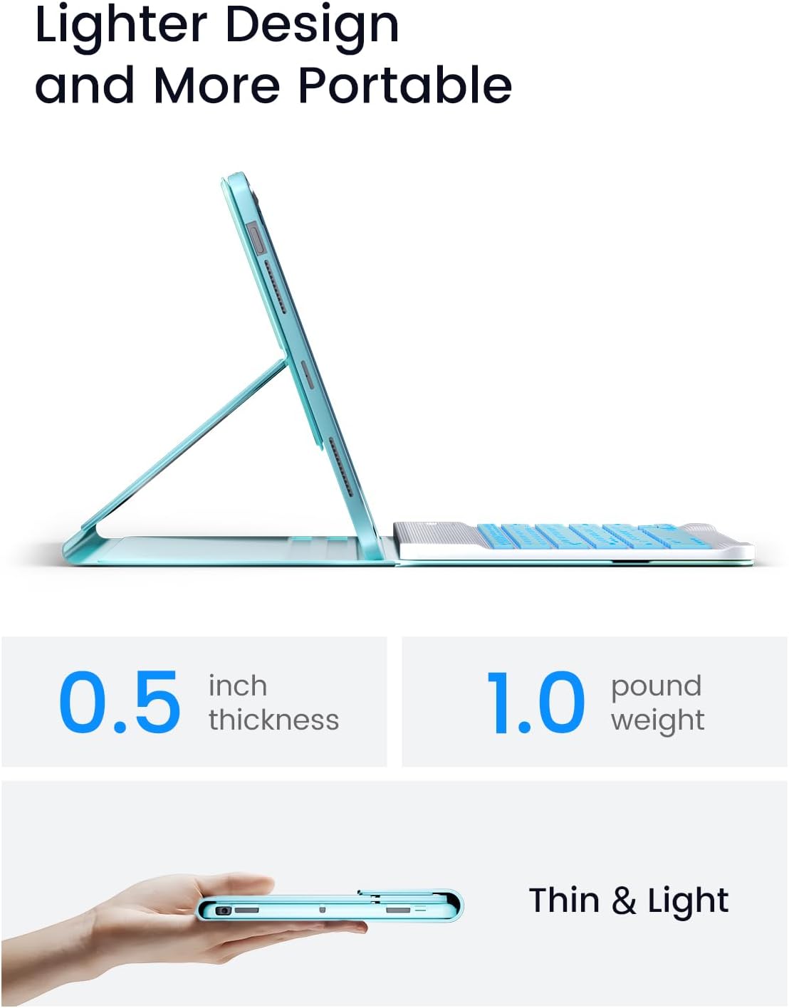 OYEEICE for iPad 9th Generation Case with Keyboard - Detachable Backlit Keyboard - Rotatable Cover with Pencil Holder for iPad 9th/8th/7th Gen, iPad Air 3rd Gen & iPad Pro 10.5" - Blue