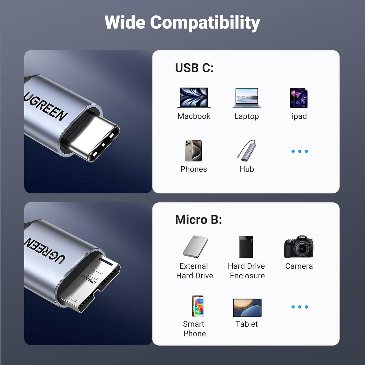 UGREEN 10 Gbps Micro B to USB C Hard Drive Cables, 10FT USB C to Micro B, External Hard Drive Cable Compatible with MacBook Pro/Air, iPad/Tablet, iPhone, Samsung Galaxy S24, WD Seagate etc