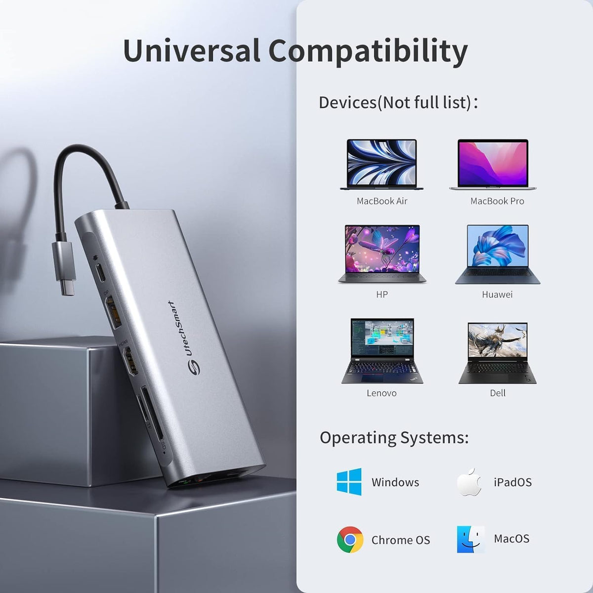 Docking Station, USB C Hub UtechSmart 12 in 1 USB C Dock Triple Display with 2 * 4K@60Hz HDMI, Displayport, 100W PD, 4 USB Ports, RJ45 Ethernet, SD/TF for MacBook, Dell, HP, Lenovo, Huawei