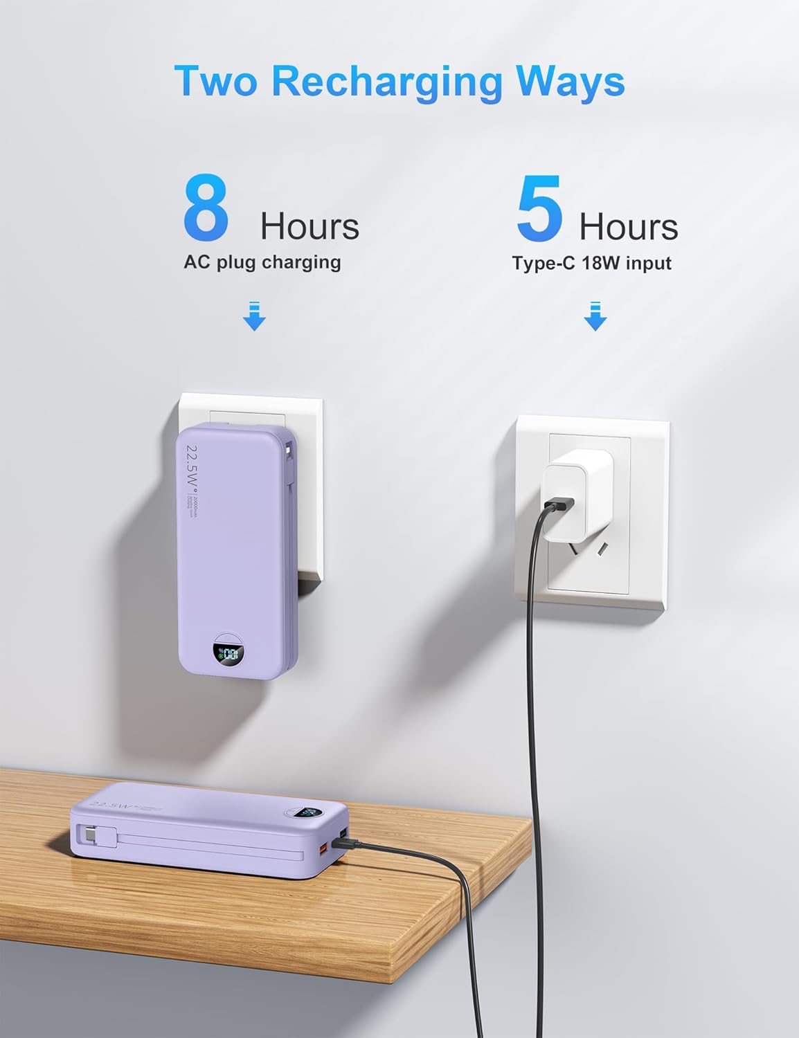 Portable Charger with Wall Plug, 20000mAh USB C Power Bank Fast Charging, External Battery Pack with Built in Cables, Digital Display, 5 Output 2 Input for iPhone Android Cell Phone Tablet