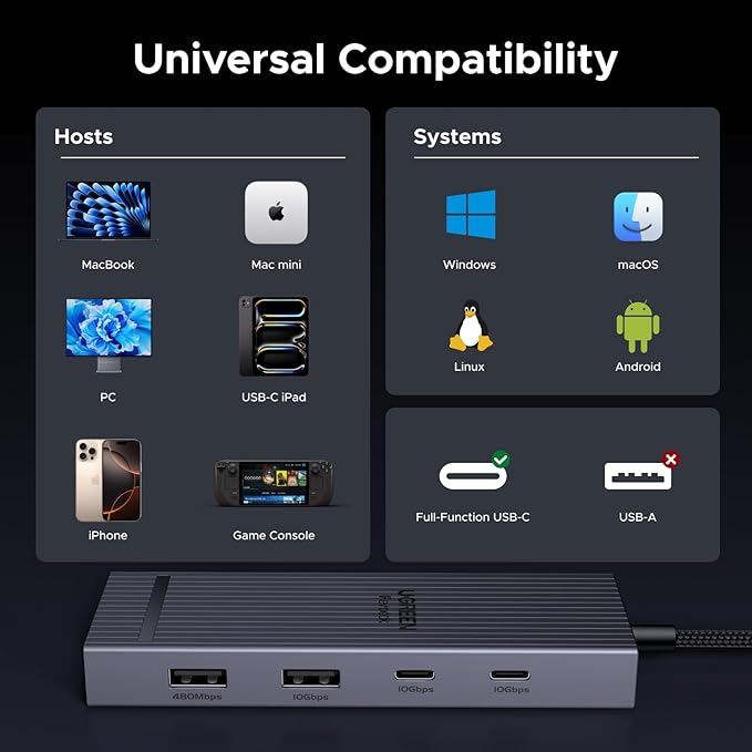 UGREEN Revodok Pro USB C Hub for Laptop 8 in 1 MacBook Docking Station 4K 60Hz HDMI 100W PD Charging USB-C & USB-A 10Gbps Data Ports SD/TF Card Reader for MacBook Pro/Air iPad Pro XPS Thinkp