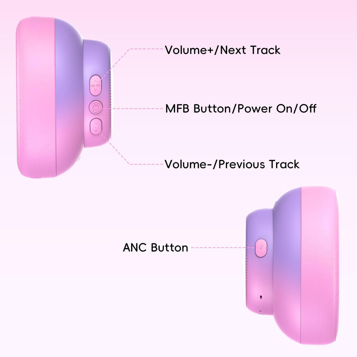 60H 6.0, Candy Bila Active Kids Noise Cancelling Headphones, Play Time Kids Bluetooth Headphones, Volume Limited