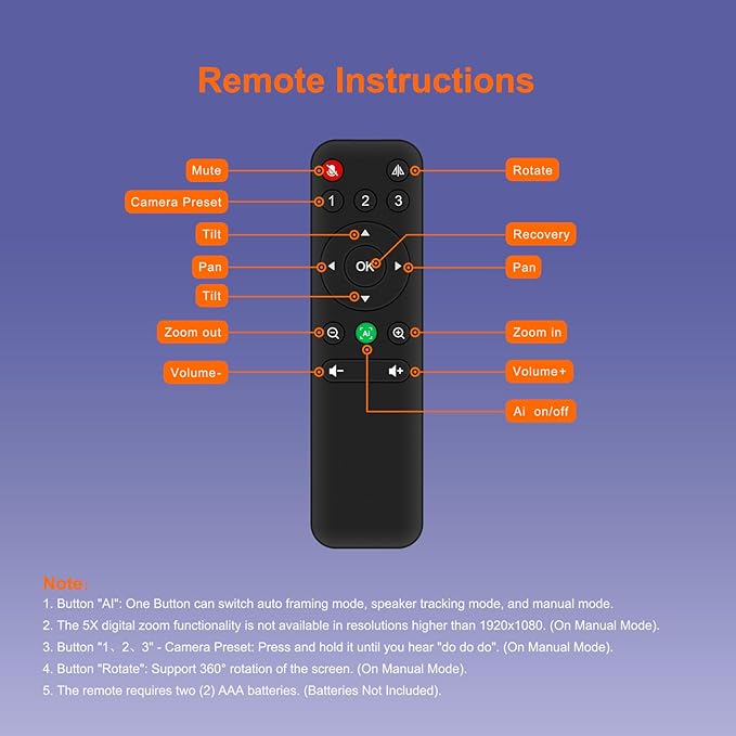 4K Video Conference Room Camera System with Remote Control AI Auto Framing&Focus Speaking Tracking Digital Zoom Webcam with Microphone and Speaker for Windows TV/PC/Laptop/Zoom/Teams/Skype