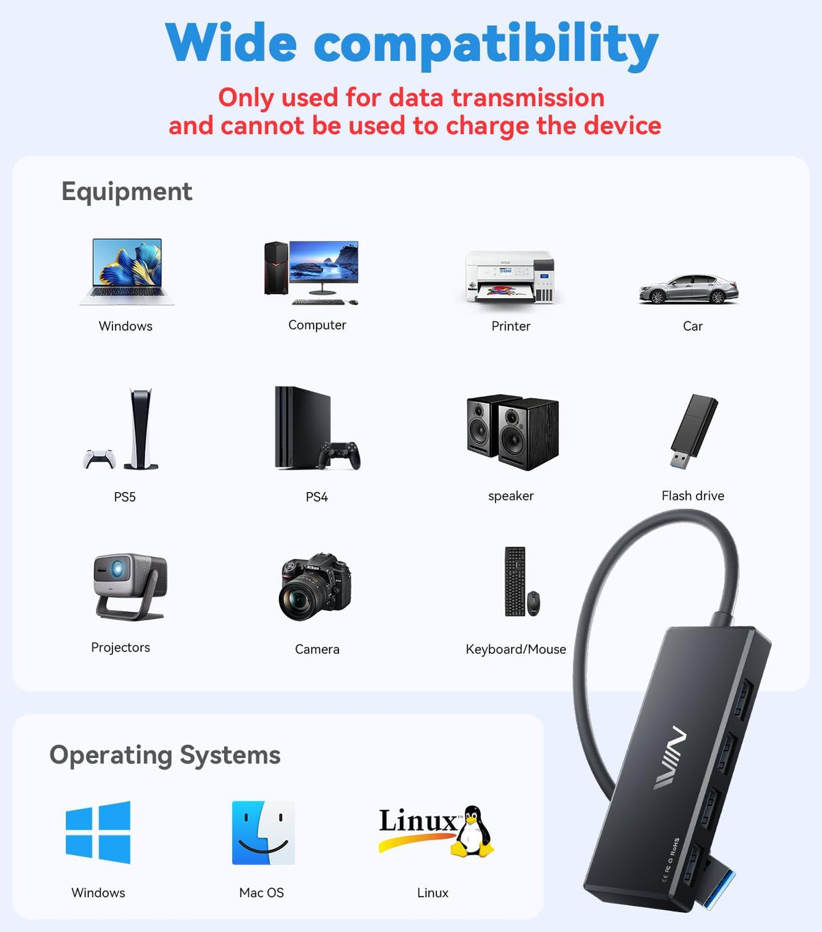 USB 3.0 Hub,4 Port USB Splitter Extender Portable Adapter Multiport Data Hub for Laptop,Xbox, Flash Drive,HDD,Console,Camera,Keyborad,Mouse Windows,Mac OS PC,Not Designed to Charge Devices-Black