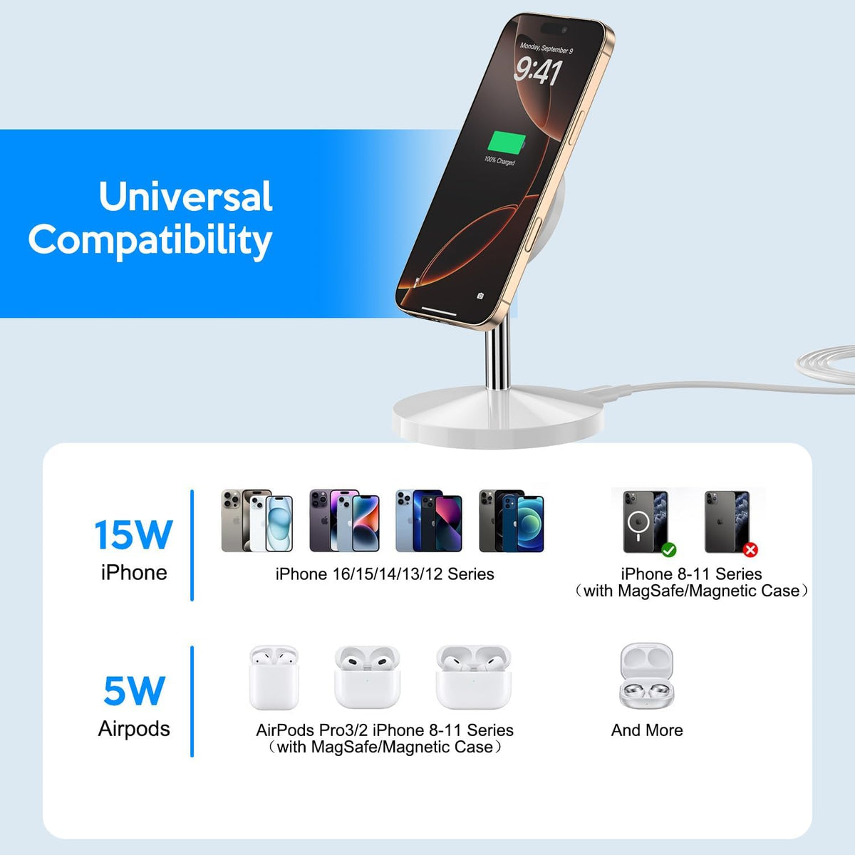 Magnetic Wireless Mag Safe Charger iPhone Stand,Magnet Wireless iPhone Charger Stand 6FT Fast Mag-Safe Charging Station Pad for Apple iPhone 16 Pro Max/16/16 Plus/15 Pro Max/14/13/12,AirPods Pro 2/3/4