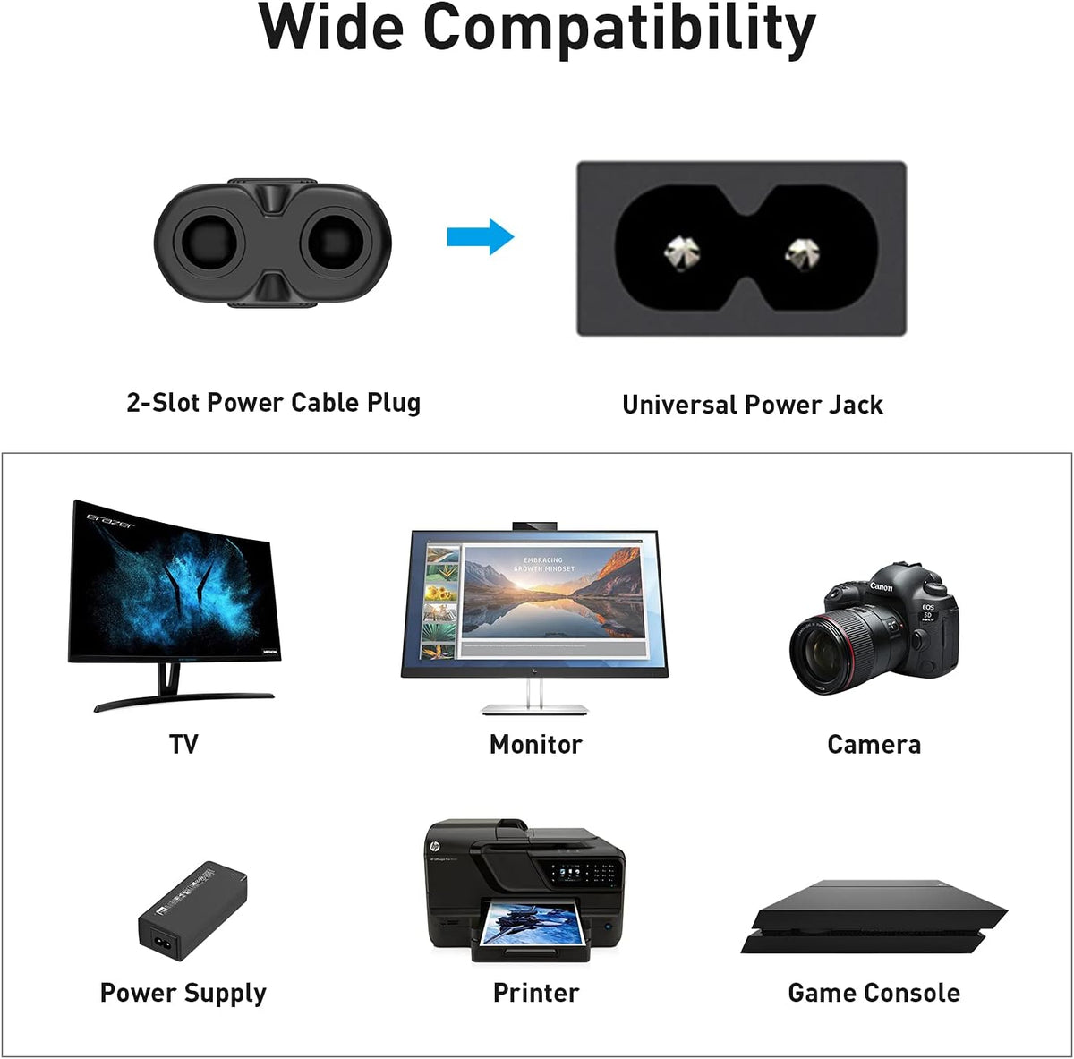 Goalfish 15ft 7A 125V 18AWG 2 PS4, PS5, PS3, 4K Power Cord, AC Power Cable TV Power Cord Prong Power Cable Replacement