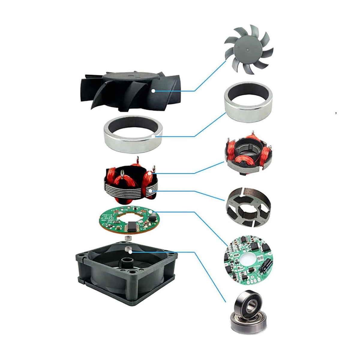 DUJVCZB FDCB8010B12 8010 4Pin 2Wire 12V 80mm 80mm 10mm Dual Ball Bearing Quiet Computer Case Fan DC x x High Speed