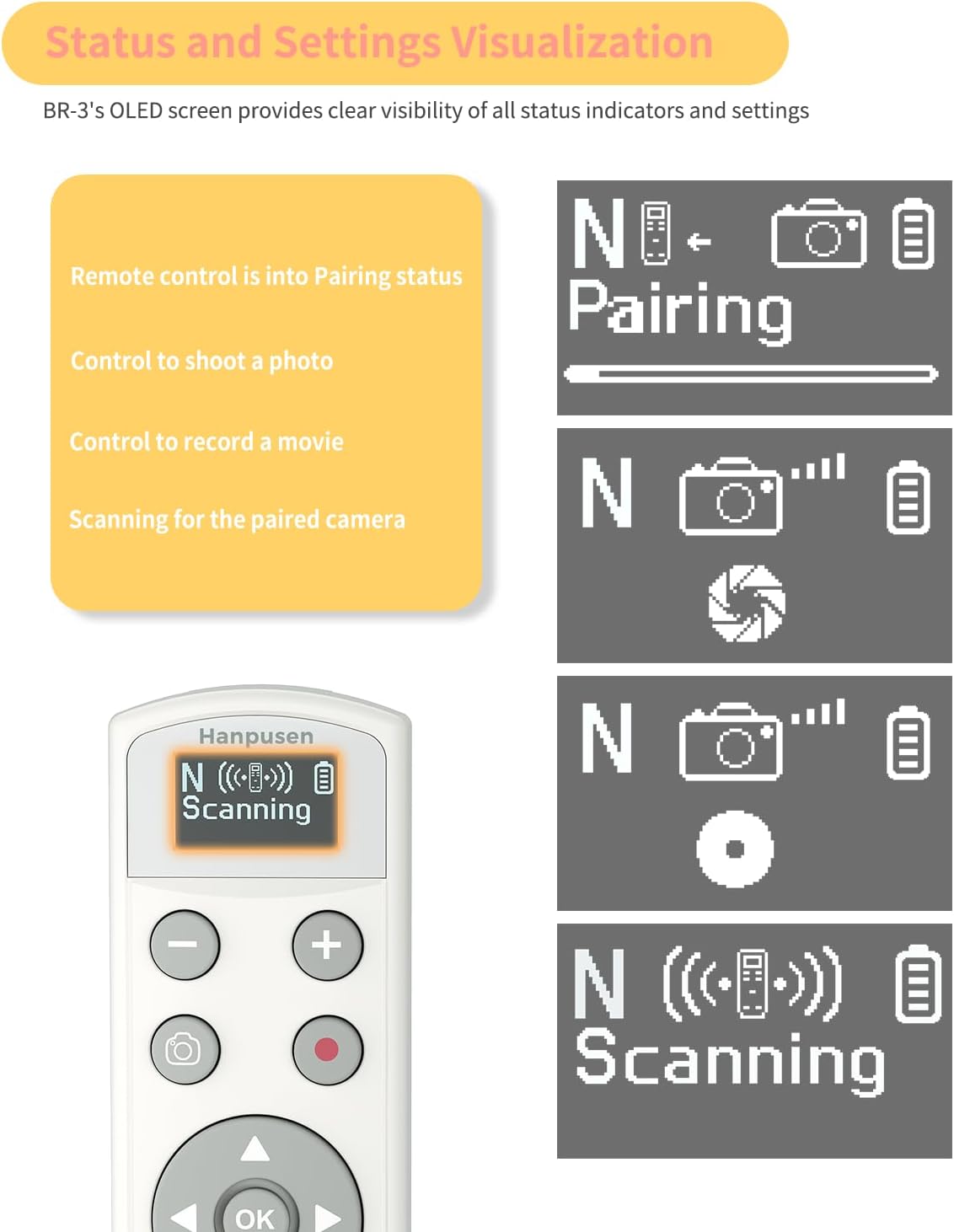 Hanpusen Rechargeable Camera Remote Control - Wireless Shutter Release with OLED Screen Compatible with Nikon Z6lll, Z30, Z50, Z50ll, Zfc, Zf,Z6II,Z7II,B600,P1000,P950;Replaces ML-L7