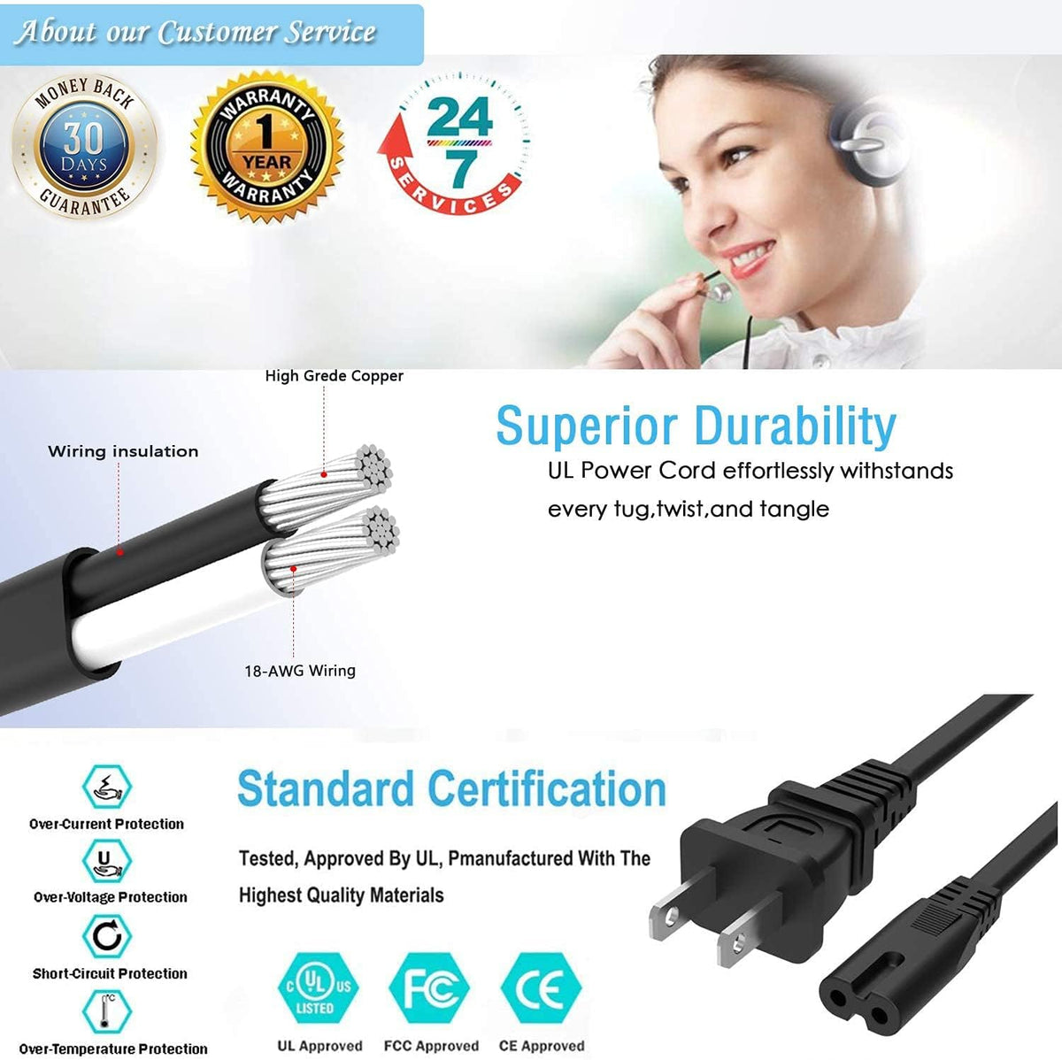 BestCH 110V 120V 50-60Hz Exos-9 Exos9 Power Input: - AC in Power Cord Outlet Plug Cable Lead for Aiwa Portable Boombox