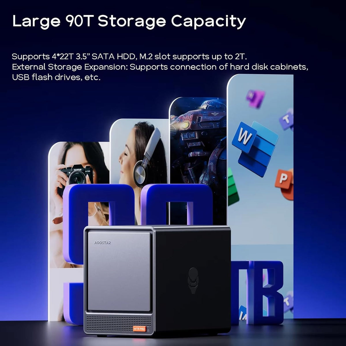 AOOSTAR WTR PRO AMD Ryzen 7 5825u 4 Bay NAS Mini PC, NO RAM NO SSD, 4K HDMI, 2 * M.2 NVMe Slots, 2.5/3.5 SATAx 4 Storage (Up to 4 * 22TB)