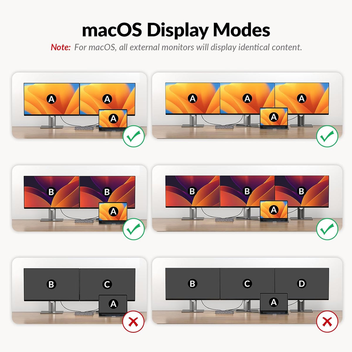 Docking Station Triple Monitor, 4K@60Hz (2 DP + 1 HDMI), 100W Laptop Charging, 10Gbps USB-C/A, Ethernet, Audio, SD, Plug & Play USB-C Dock for MacBook/Chrome/Dell/HP/Lenovo