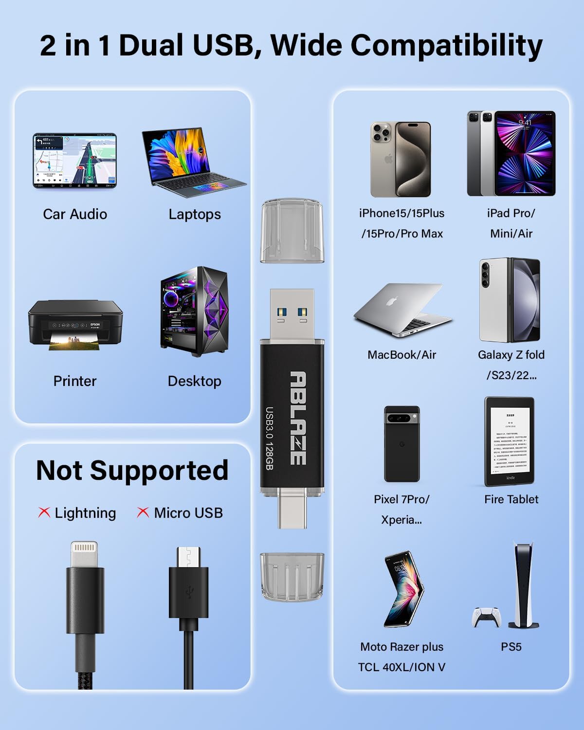 ABLAZE Type C Flash Drive 128GB, Dual USB 3.0+ USB C Flash Drive Compatible with iPhone 16/15,Android Smartphone,Computer,Tablet Mac Laptop