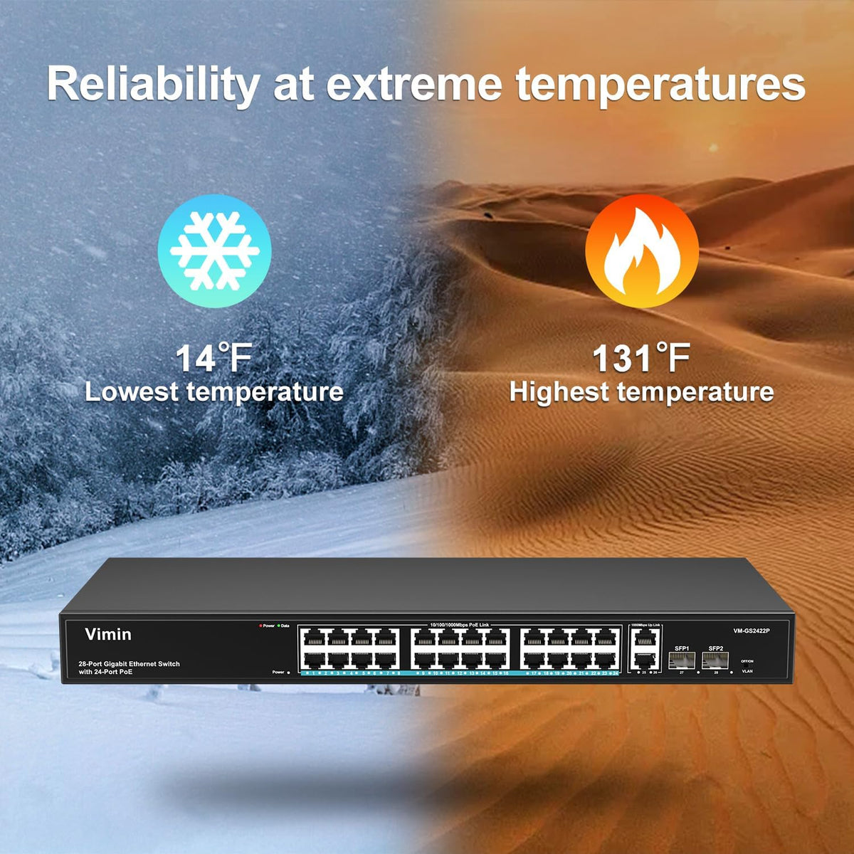 24 Port Gigabit PoE Switch with 2 Uplink Gigabit & 2 SFP Ports, 24-Port Ethernet PoE Switch Unmanaged w/ 320W High Power, Support IEEE802.3af/at, VLAN, Rack-Mount, Sturdy Metal Housing