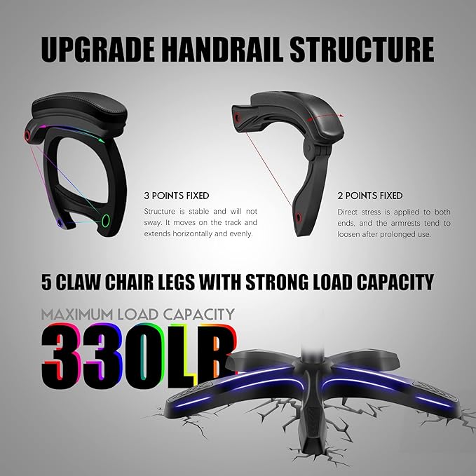 Gaming Chair with 7-Point Massage Function Ergonomic Computer Chair with Footrest and Lumbar Support Video Gaming Chair with RGB Lights and Speakers Adjustable Backrest Swivel ChairBlack