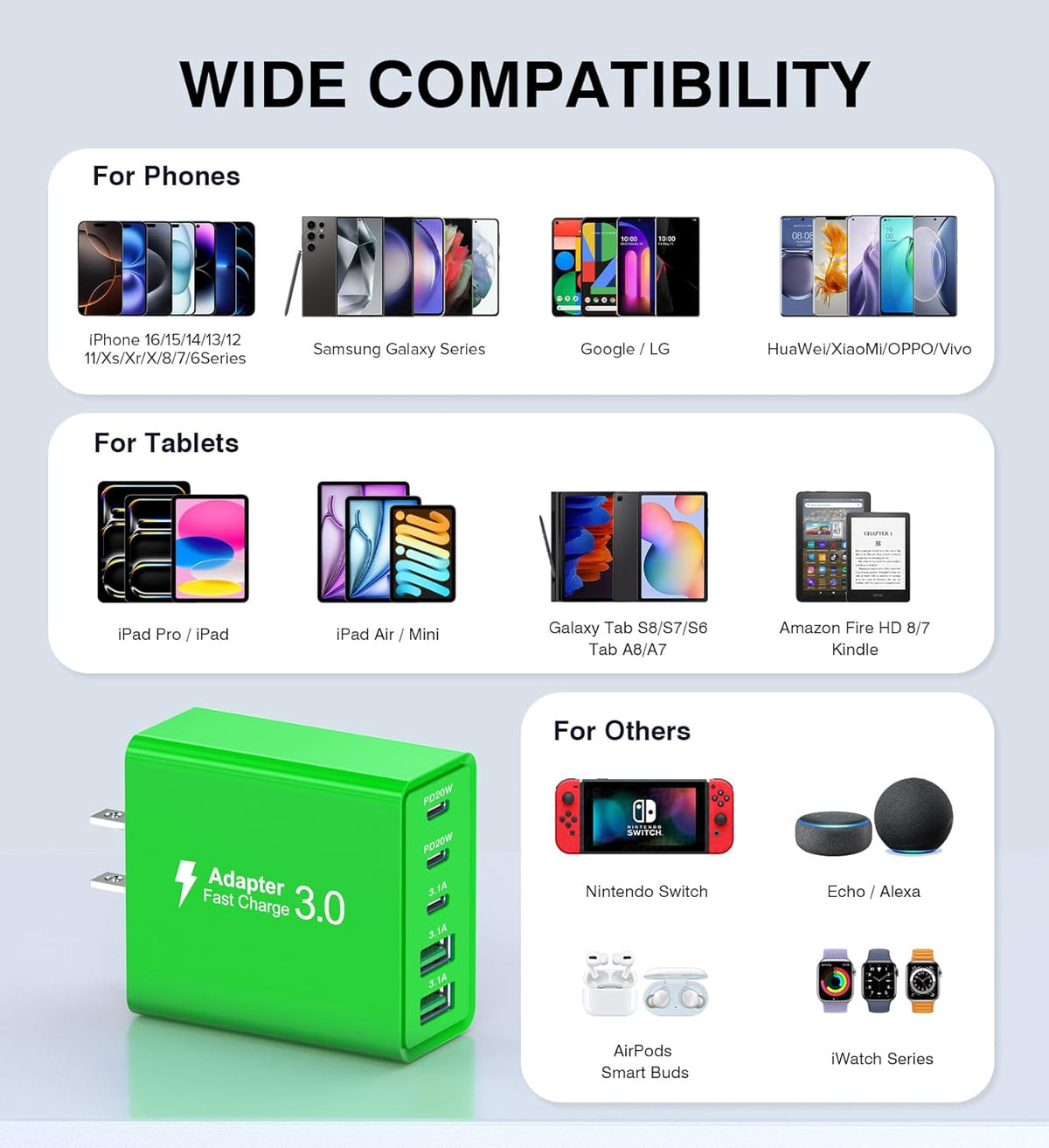 2 Pack 50W USB C Fast Charger Block,5-Port Type C Wall Charger Brick,2 USB A & 3 USB C PD3.0 Power Adapter Multiport Charging Plug Box for iPhone 12/13/14/15/16,Pad Mini/Pro, Cellphones(Green)