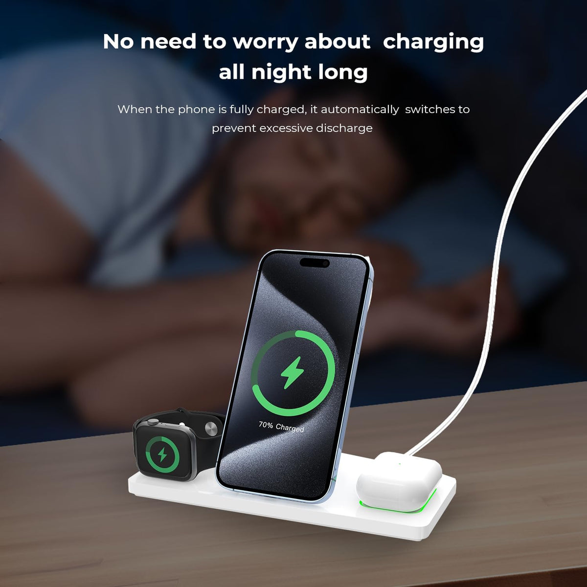 Wireless Charger Station 3 in 1, Fast Charging for iPhone 15/14/13/12 Pro/Max/Mini/Plus, Apple Watch 8/7/6/SE/5/4/3/2, AirPods 3/2/Pro/Pro 2, with Adapter (White)