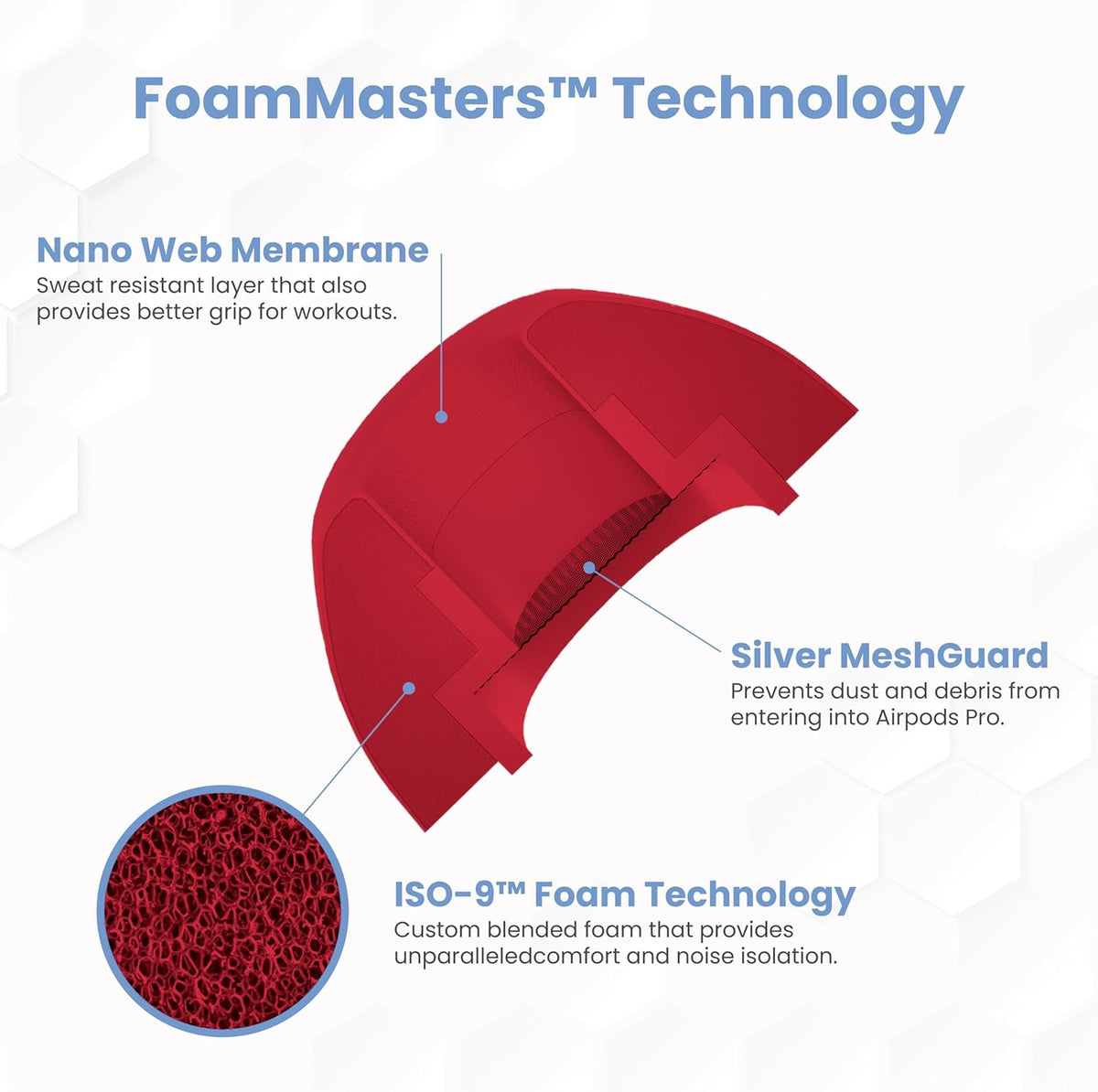 Foam Masters Ultra-Premium Memory Foam Ear Tips for AirPods Pro 1st & 2nd Gen | 3 Pairs | Black Magic Ver 6.0 | Secure | Comfort | Better Noise Cancel | Replacement Buds – Red, Assorted S/M/L