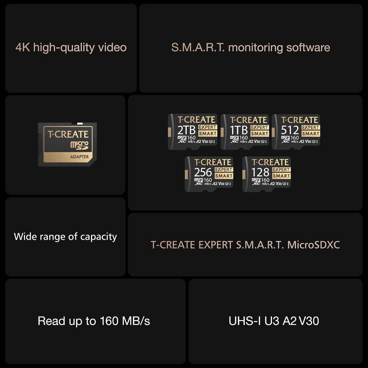 TEAMGROUP T-Create Smart A2 1TB Micro SDXC U3 V30 4K R/W Speed up to 160/150 MB/s High Speed Flash Memory Card for Creators, Compatible with GoPro, Insta360 TTCS1TIA2V3003