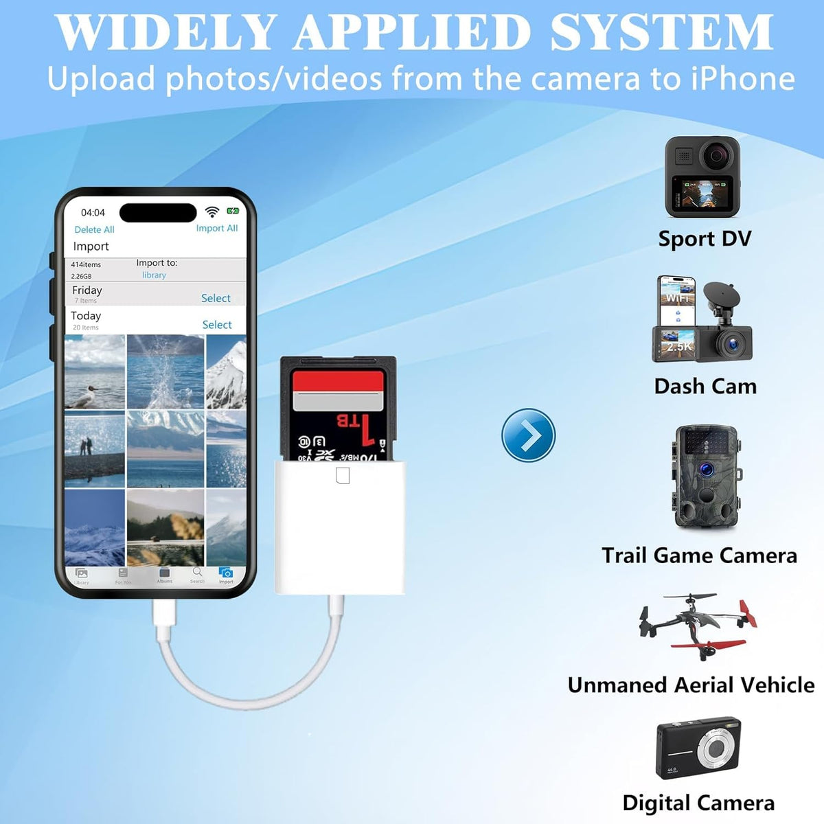 iPhone SD Card Reader USB C, Digital Camera Adapter iPhone 16, Trail Camera SD Card Reader USB C Memory Card Reader for iPhone 16/15/iPad/MacBook/iMac/Galaxy/Android