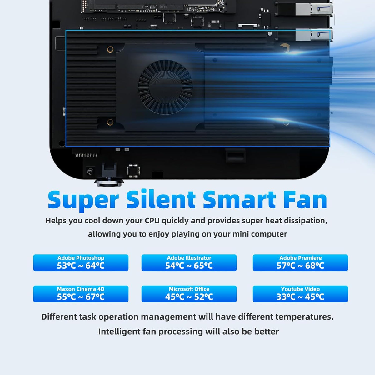 DreamQuest Mini PC Intel 12th Alder Lake N95 (Up to 3.4GHz), 16GB RAM, 512GB SSD, Mini Desktop Computer 4K HDMI, WiFi 5, Gigabit Ethernet - Perfect for Business & Home Theater