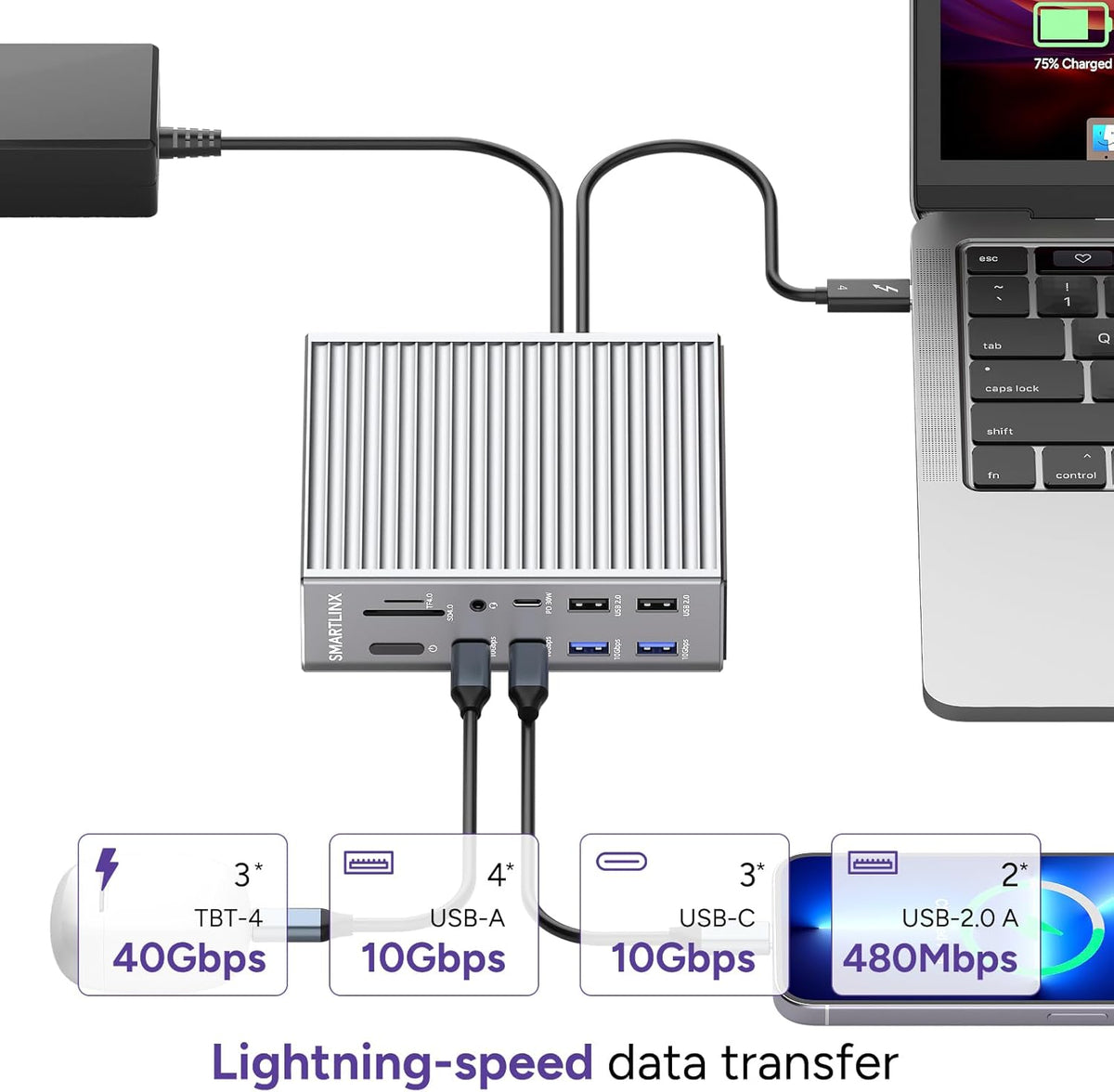 Thunderbolt 4 Dock – 21 Ports, Dual 4K or Single 8K Display, 40Gbps, 90W Charging, USB-C/A Docking Station, Compatible with Windows/Mac/Chrome - Laptop Docking Station Dual Monitor