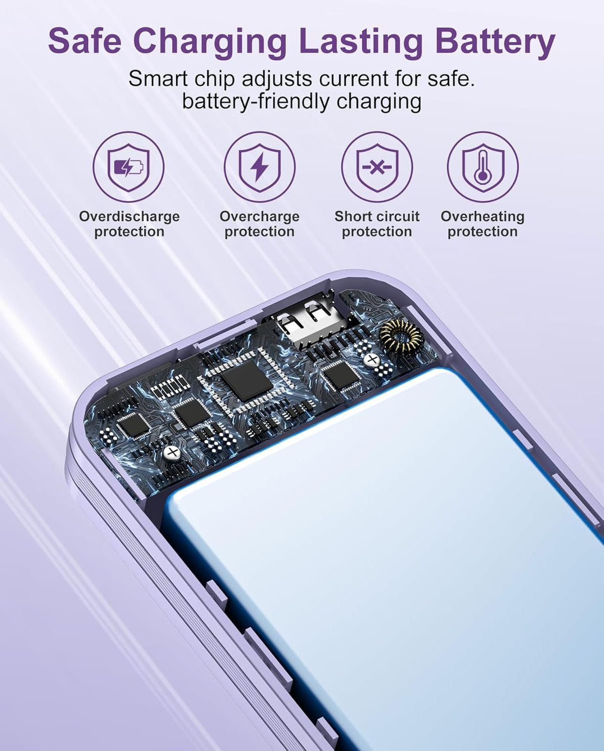 Portable Charger, 12000mAh 22.5W USB C Fast Charging Power Bank with Built-in Cables and AC Wall Plug, Smart LED Display Travel Essentials Battery Pack Compatible with iPhone, iPad, Samsung etc Purple