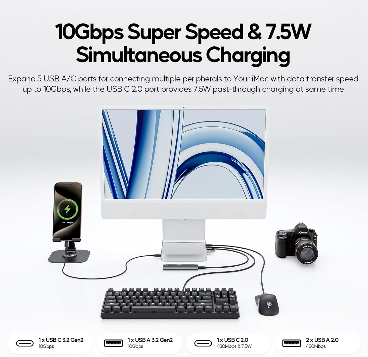 Upgraded 11 in 1 USB C Hub for iMac 24 inch USB Hub 2021 2023 2024 Support M.2 SSD (NOT Included), iMac Hub M1 M3 M4 Accessories, 4K HDMI, 2.5G Ethernet, 5 USB A/C Max 10Gbps, SD/TF - Silver