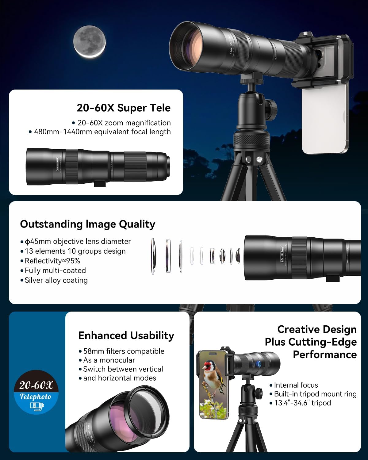Evil Eye 20-60X Zoom Telephoto Lens, High Power HD Telephoto Phone Lens with Tripod and Universal Phone Clip for iPhone 16/15/14/13 Series, Samsung, Android Phone and Most Smartphone