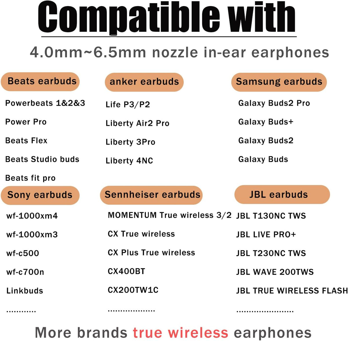 Earbuds Tips Replacement Universal Oval Earbuds Tips for True Wireless Earbuds 4.0mm-6mm Nozzle Silicone Replacement Ear Tips 6 Pairs LMS White