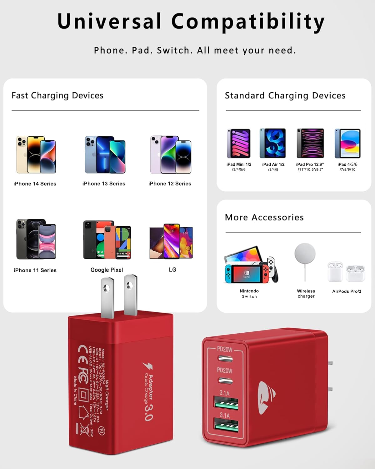 USB C Charger Block 2-Pack, Aiminu 40W 4-Port Fast USB C Charger Cube PD Power Delivery Fast Type C Charging Block Plug Adapter for iPhone 16/15/14/13/12/11/Pro Max, XS/XR/X, iPad, Android Phones