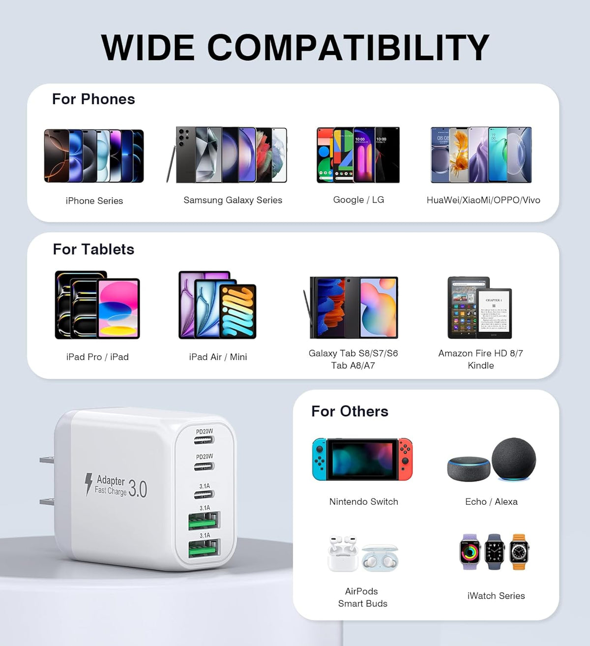 50W USB C Wall Charger Block, 2Pack 5-Port C Charger Fast Charging Block Dual PD Power Adapter&QC 3.0 Wall Plug Multiport Type C Charging Cube Brick for iPhone 16/15/14/13/12 Pro Max, iPad,Samsung