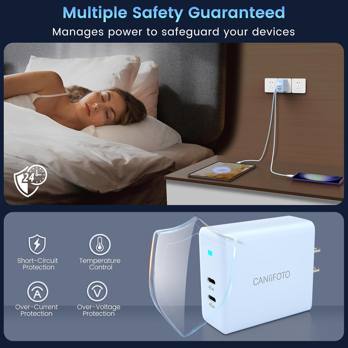 2Port 45W Super Fast Charger Type C, 2Pack 45W USB-C Charger Fast Charging for Samsung Galaxy S24 Ultra/S24+/S24/S23 Ultra/S23+/S22/S20/Note10+ with 2X 10ft Type C Cord (Blue)