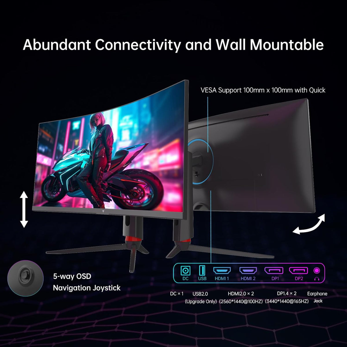 KTC 34 Inch Curved Ultrawide Gaming Monitor, 21:9, 3440x1440p 165Hz 1ms, 1500R Curved Monitor, Freesync G-sync Compatible, HDMI 2.0 x2 & DP1.4 x 2, Height/Tilt/Swivel/Pivot, H34S18S
