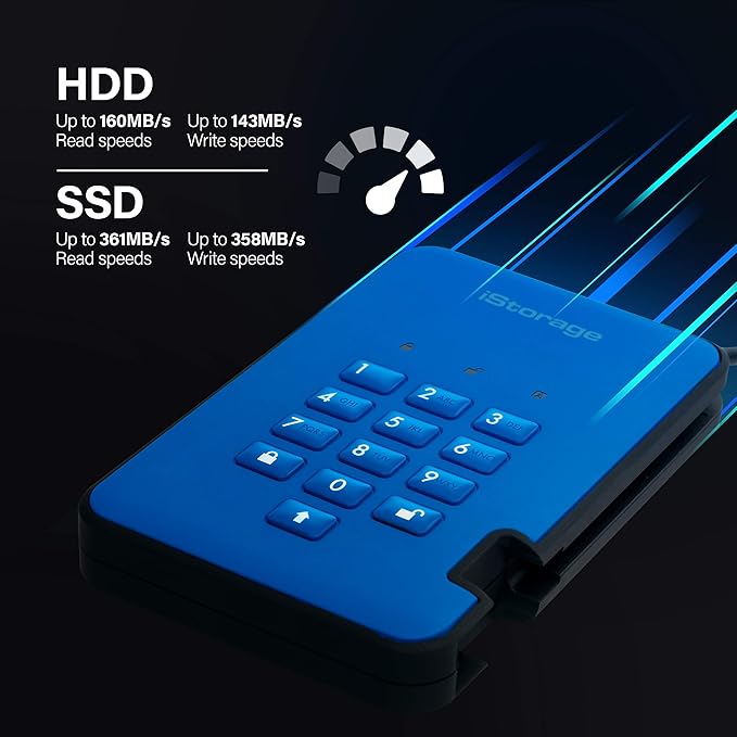 iStorage diskAshur2 HDD 4TB Blue | Secure portable hard drive | Password protected | Dust & water resistant | Hardware Encryption