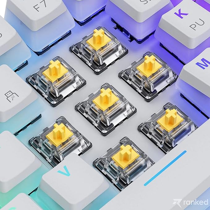Ranked Gateron ks-15 Optical Key Switches for RGB Mechanical Gaming Keyboards | Plate Mounted (Gateron Optical Yellow 65 Pcs)