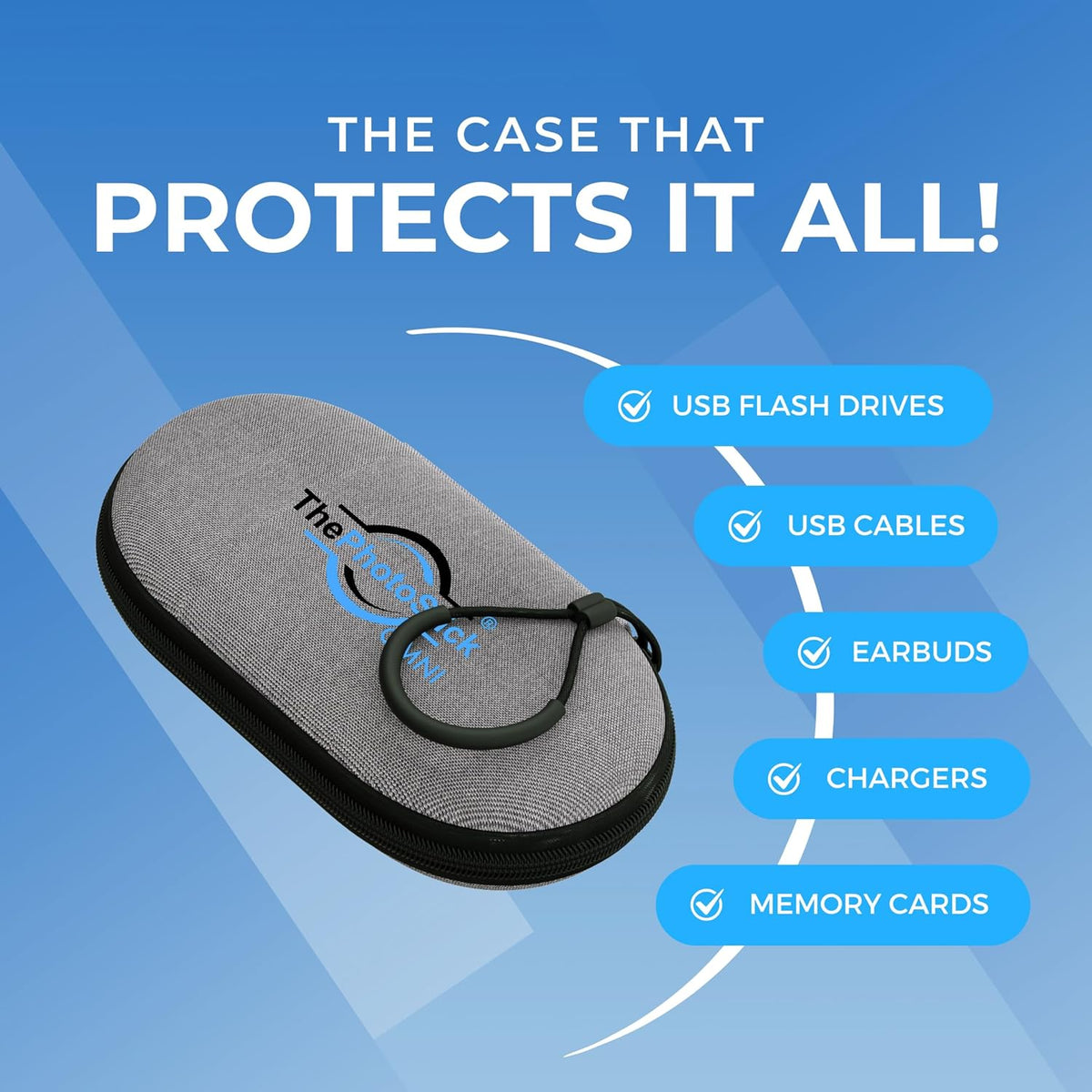 ThePhotoStick® Omni 256GB + Protective Case | Secure Photo & Video Backup and Transfer | Digital File Organization | USB & Multiport Connection for Phones, Tablets and Computers | Water Resistant Case