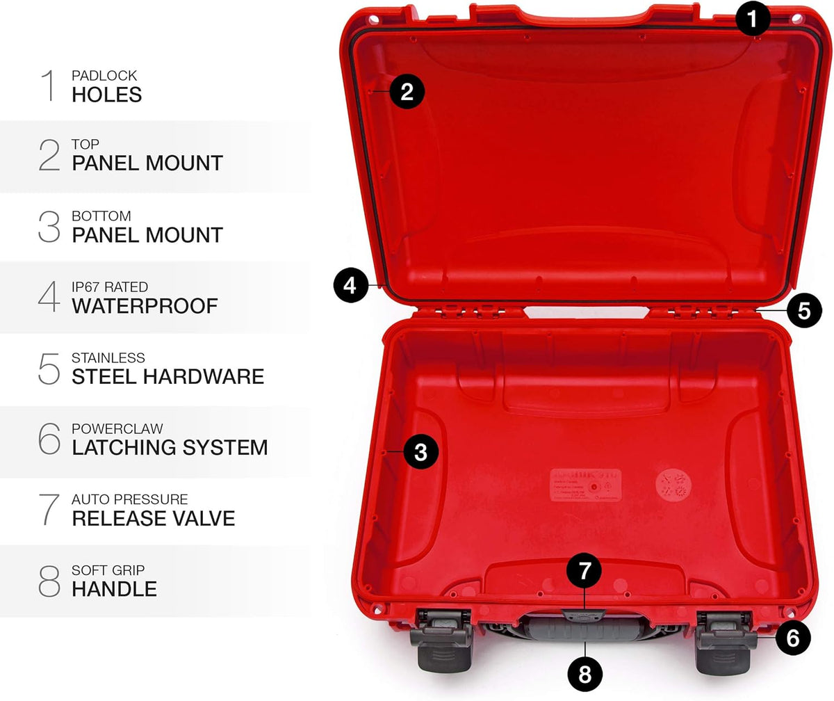 Nanuk 910 Waterproof Hard Case Empty - Red (910-0009)