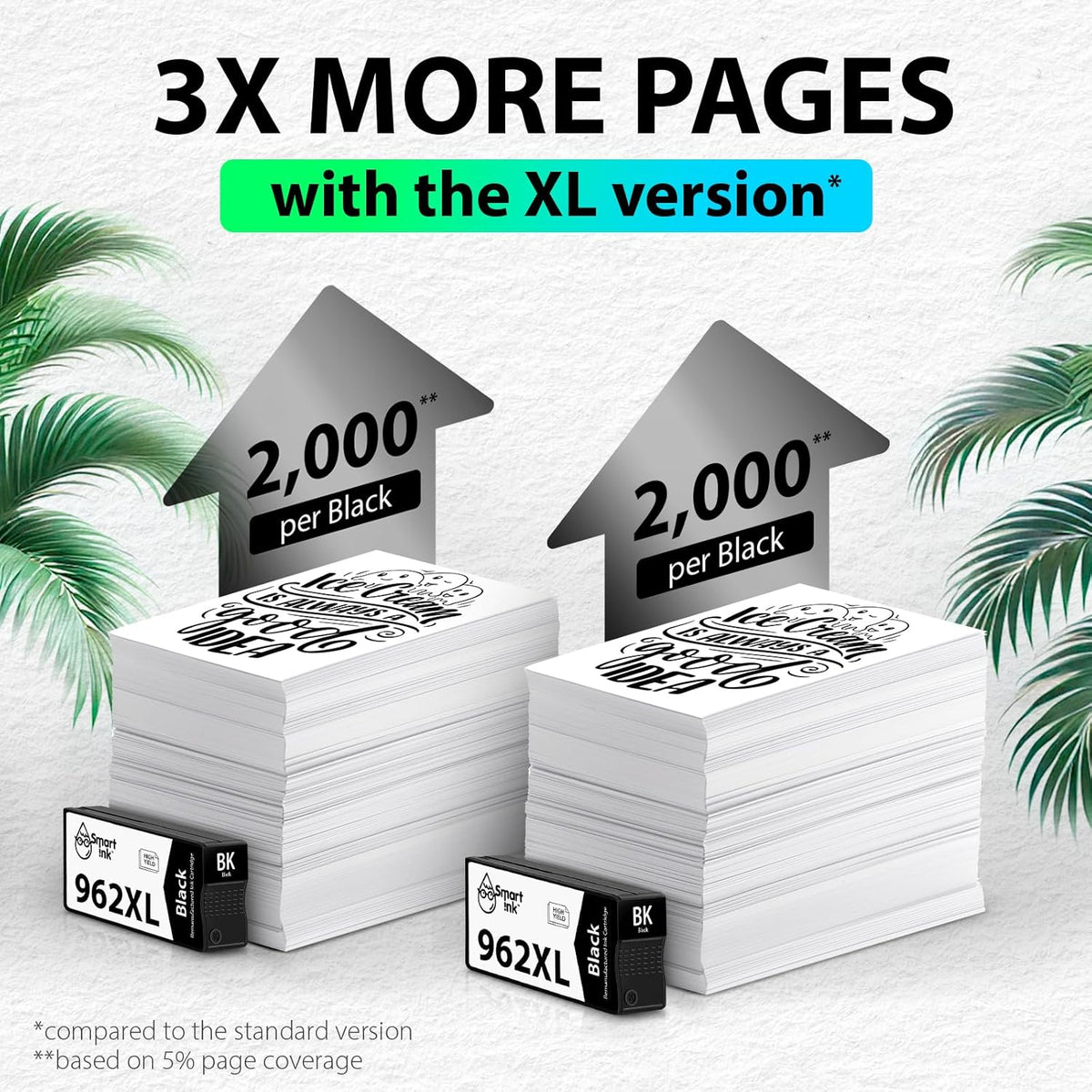 Smart Ink Remanufactured Ink Cartridges Replacement for HP 962 XL 962XL (2 Black, Combo Pack) for OfficeJet Pro 9015e 9018e 9025e 9012e 9019e 9022e 9010e 9028e 9015 9010 9018 9012 9025 9020 Printer