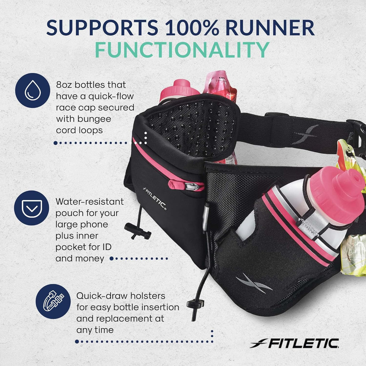 Fitletic Hydration Running Belt with Water Bottles for Men & Women – 2 Quick Flow 8oz Running Water Bottles, Patented Bounce Free Design, Water Resistant Pouch Fits All Phones – Hydra 16