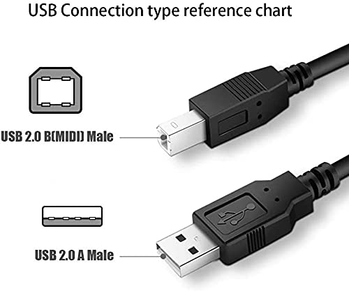 BestCH 2.0 ACP51USZ 2.0 Beatch USB Data Sync Cable Lead Cord for Targus USB Laptop Docking Station with Video