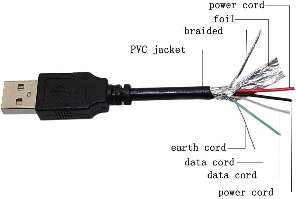 BestCH iSB23S GPXISB23S Micro USB Cable Data/Sync Charging Charger Cable Cord Lead for iLive Rechargeable Wireless