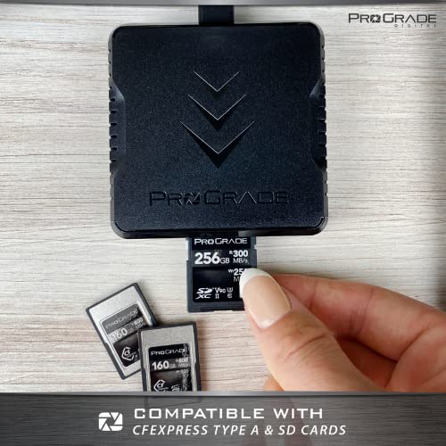 CFexpress Type A and SDXC/SDHC UHS-II Card Reader with Two Slots | USB 3.2 Gen 2 | by ProGrade Digital (PG09)