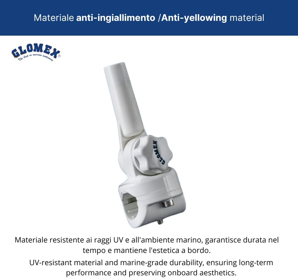 Glomex 1" x14 RNYL Swivel VERT/HORIZ MOUNTING