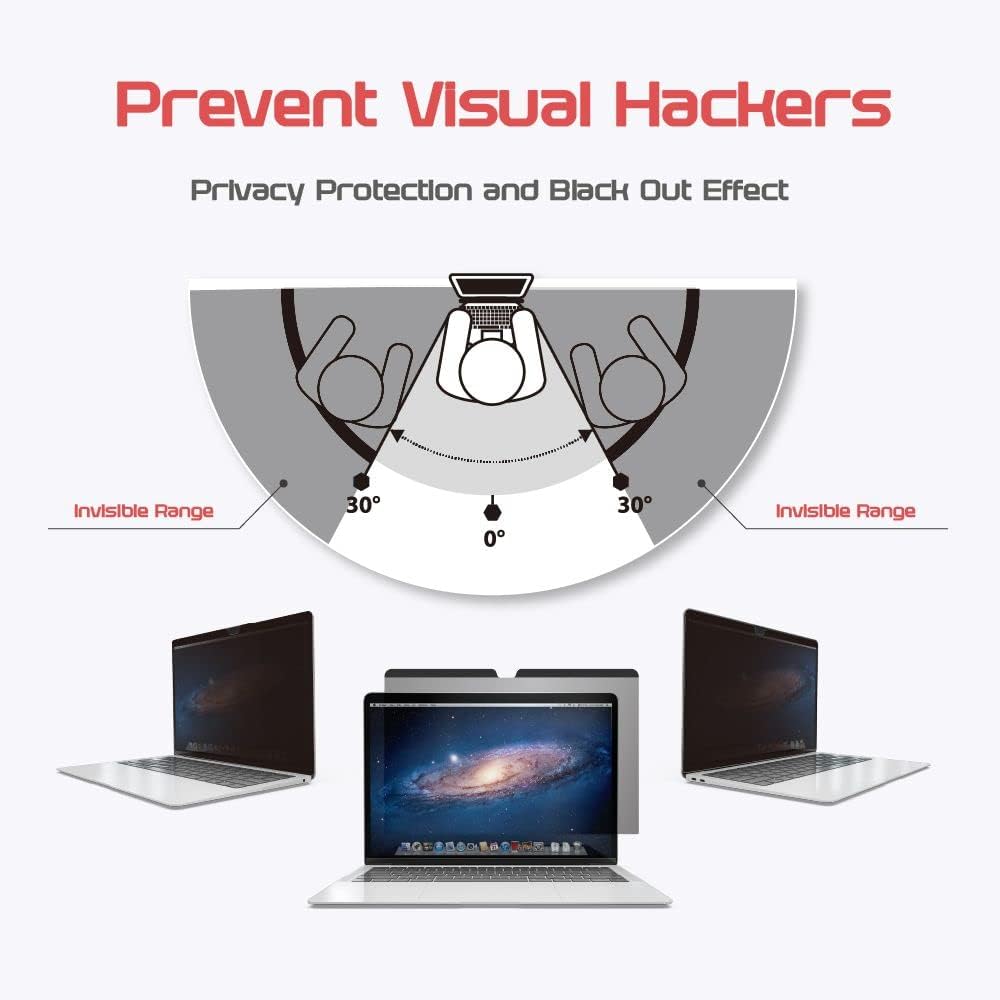Computer Privacy Screen Filter for Widescreen Monitor - Anti-Glare, Blue Light Reduction, and Privacy Shield Protector - 20.1 Inch 16:10 Aspect Ratio