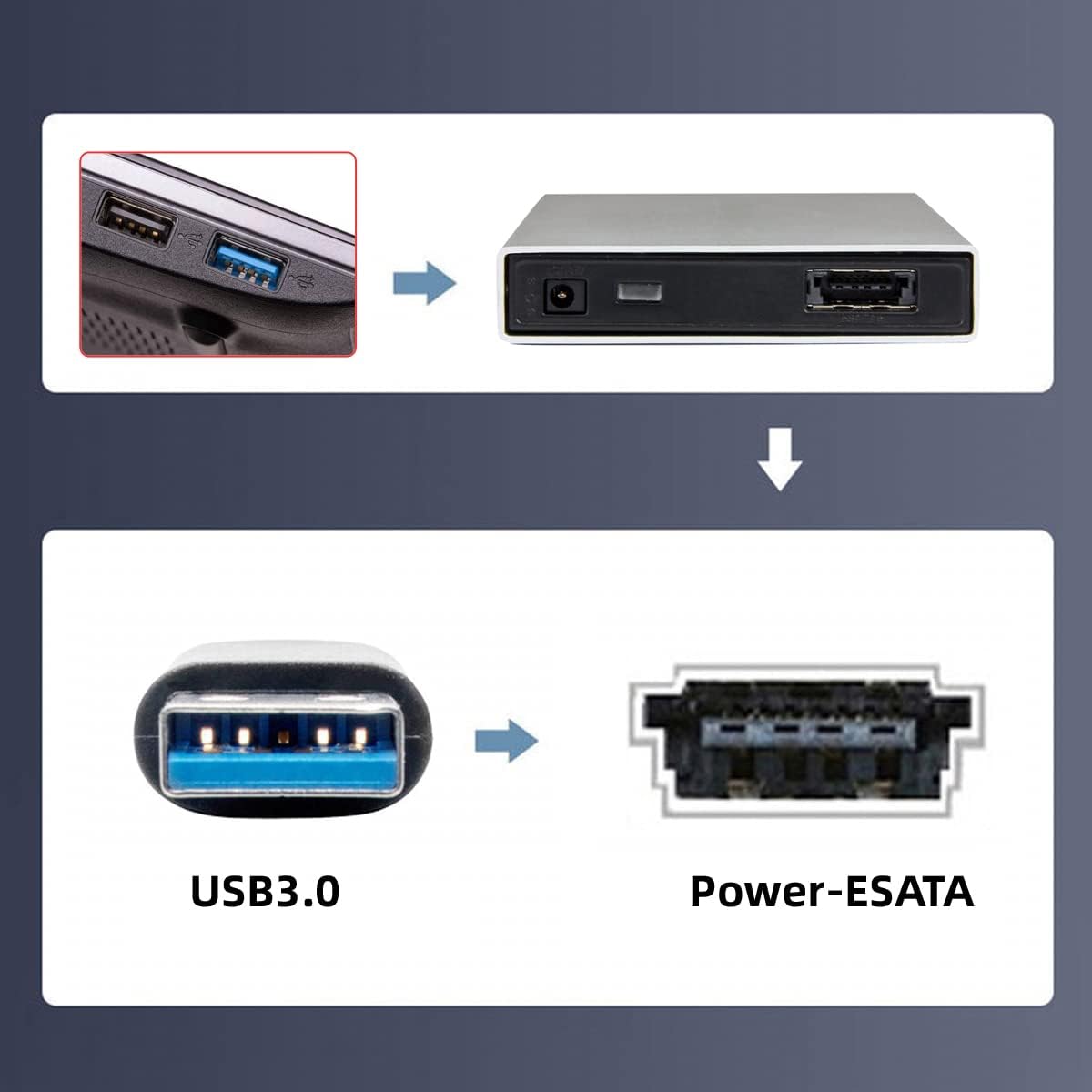 chenyang USB 3.0 to eSATA Adapter 6Gbps for Hard Disk, USB 3.0 to eSATA External SATA Convertor Power eSATA 6Gb/s to USB 3.0 Adapter eSATA Plus USB 3.0 Adapter