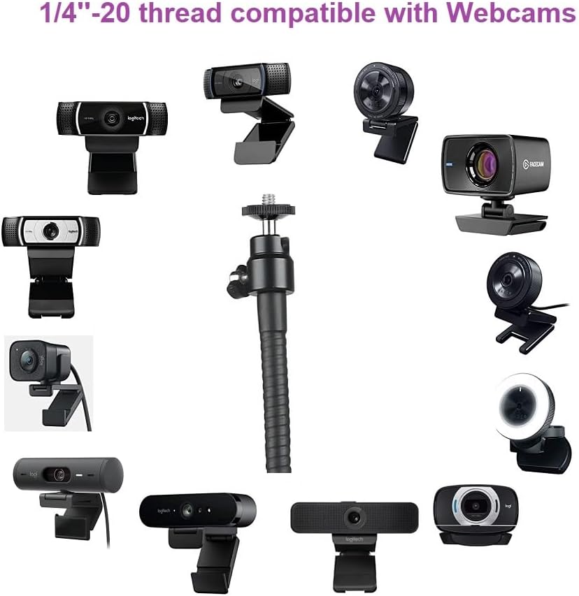 AceTaken 101 101 100/Brio 301 300/Brio 501 500/Brio 4K/C270/C310 Brio Webcam Stand, Magnetic Webcam Clamp Mount Holder